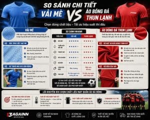 áo bóng đá thun lạnh